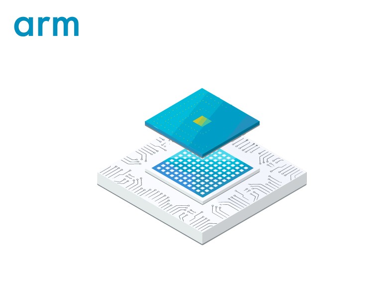 ARM