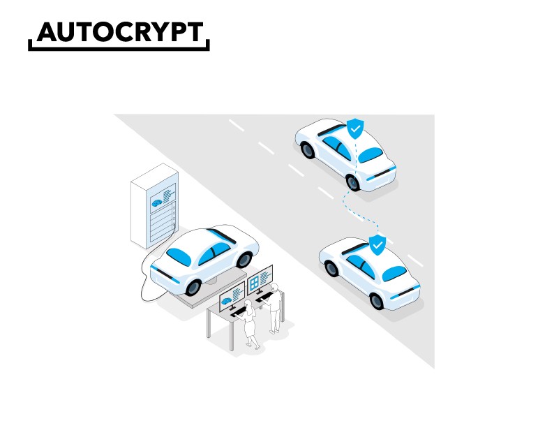 AutoCrypt