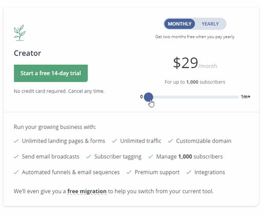 ConvertKit 従量課金 ConvertKit 従量課金
