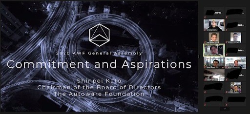 Autoware Foundation General Assembly 2020
