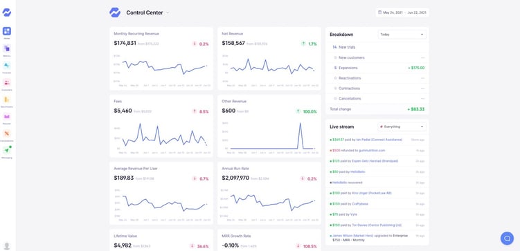 6 tips for effective data sharing using Baremetrics