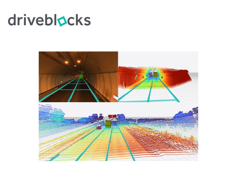 driveblocks