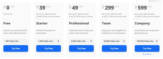 Zapier 従量課金 Zapier 従量課金