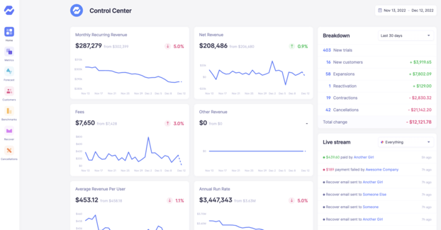 Baremetrics Demo ページ Baremetrics Demo ページ