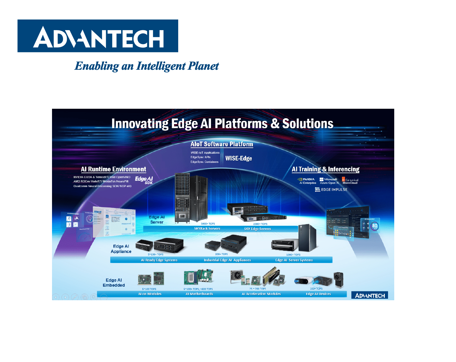Advantech
