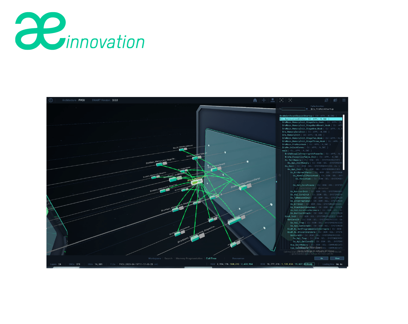 Alternative Embedded Innovation