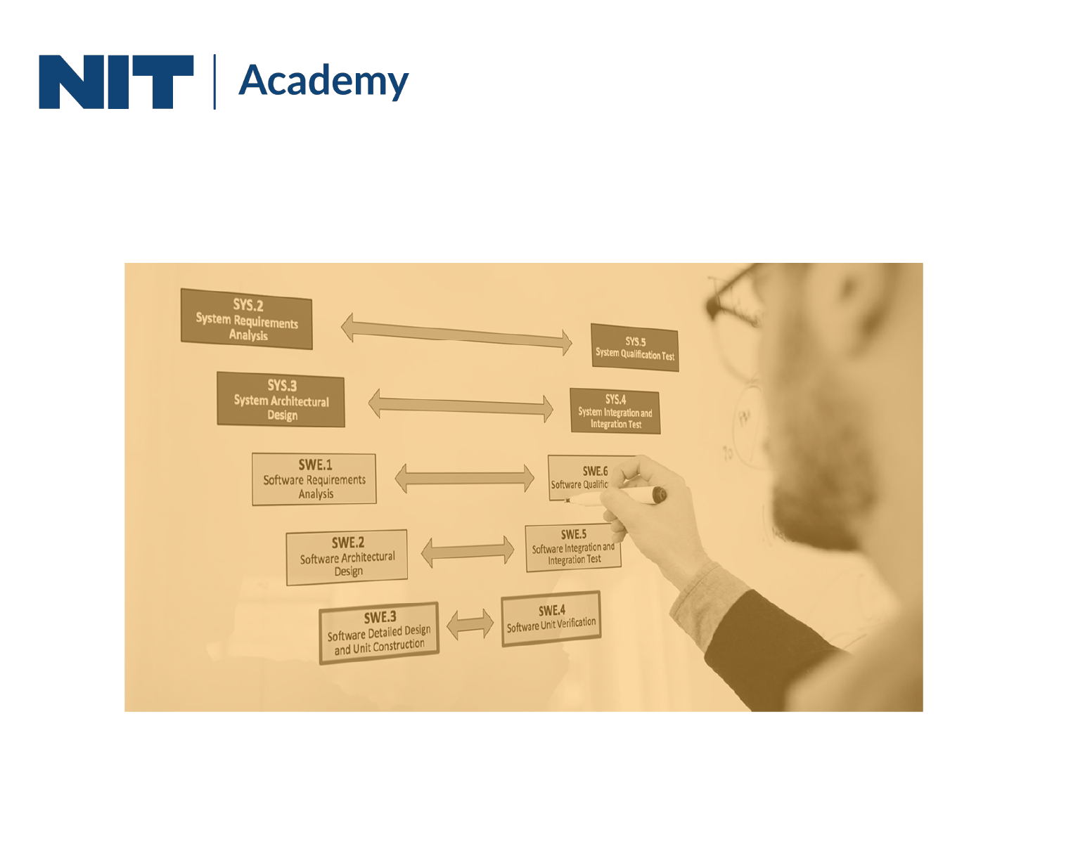 NIT Academy