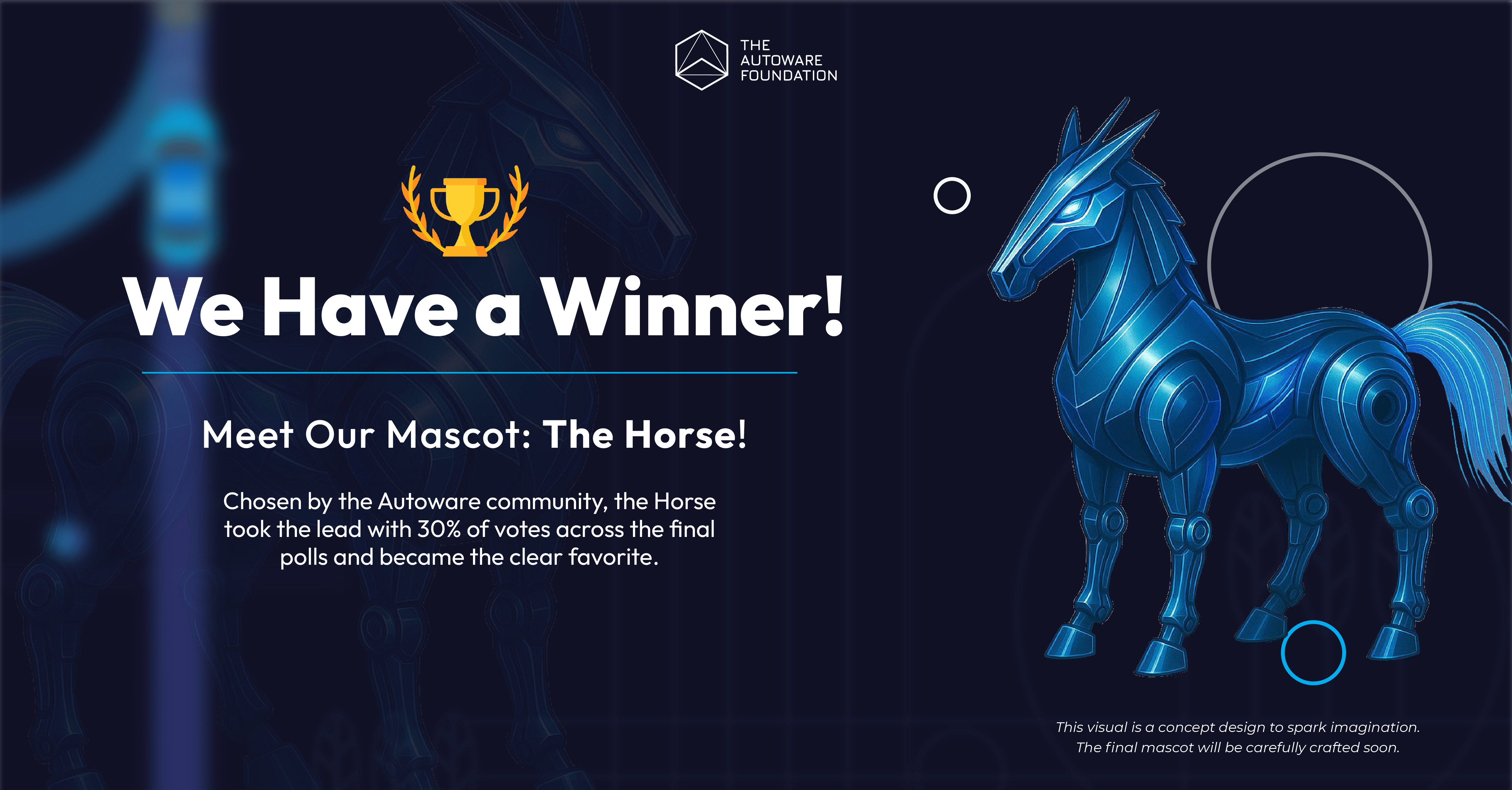 Autoware’s Official Mascot Revealed: The Horse 🐴