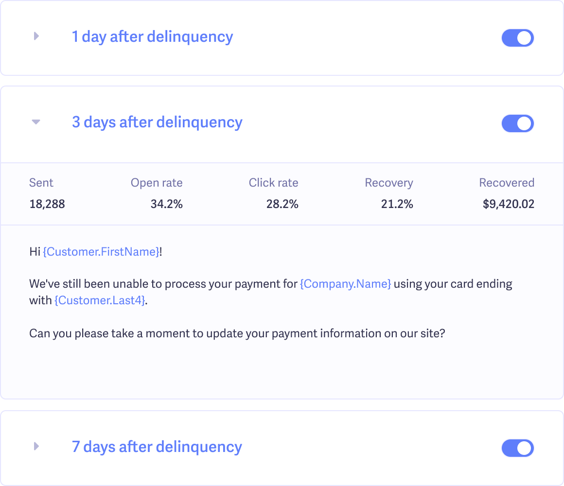 Setup automated drip campaigns Setup automated drip campaigns