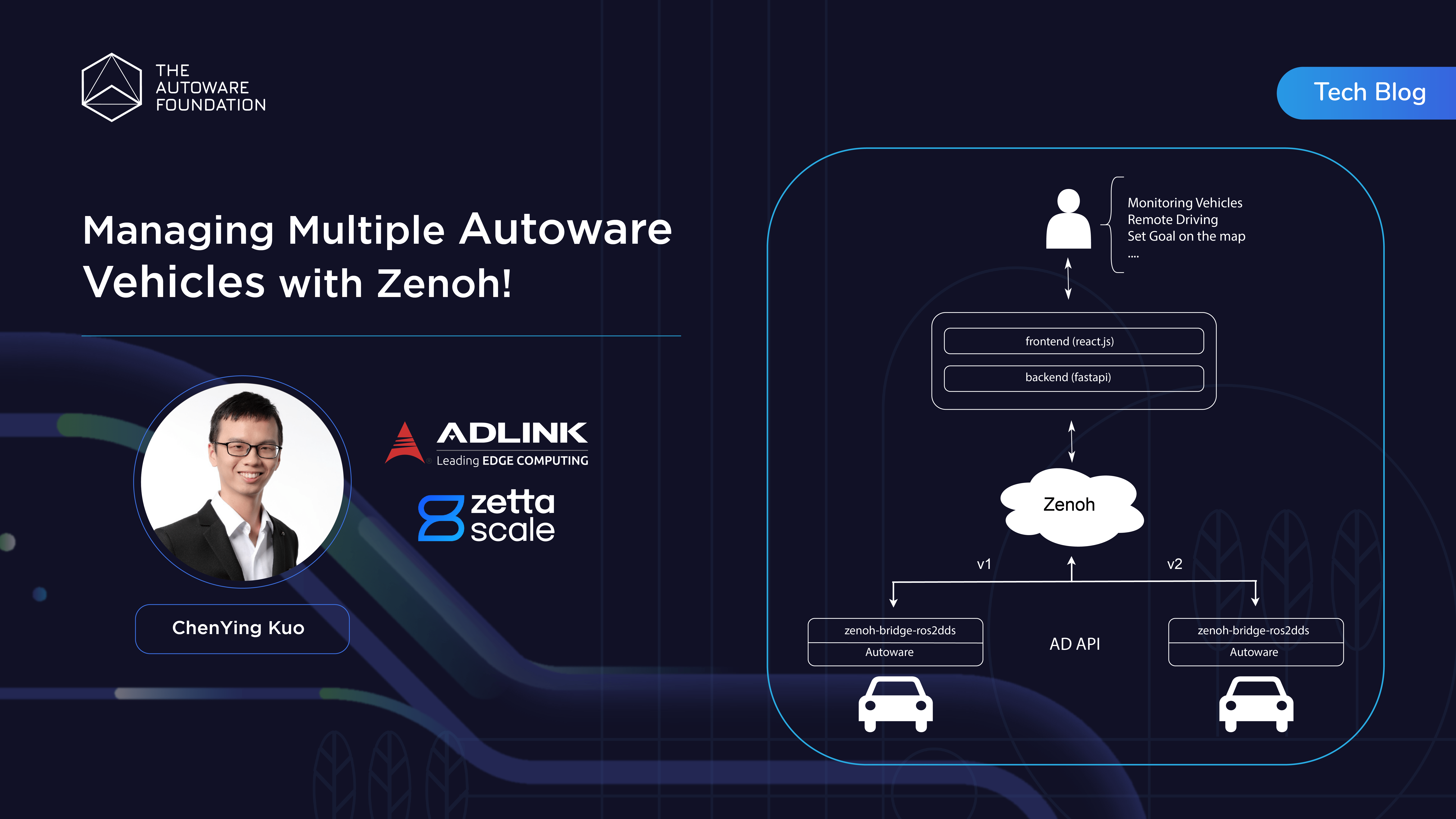 Managing Multiple Autoware Vehicles with Zenoh