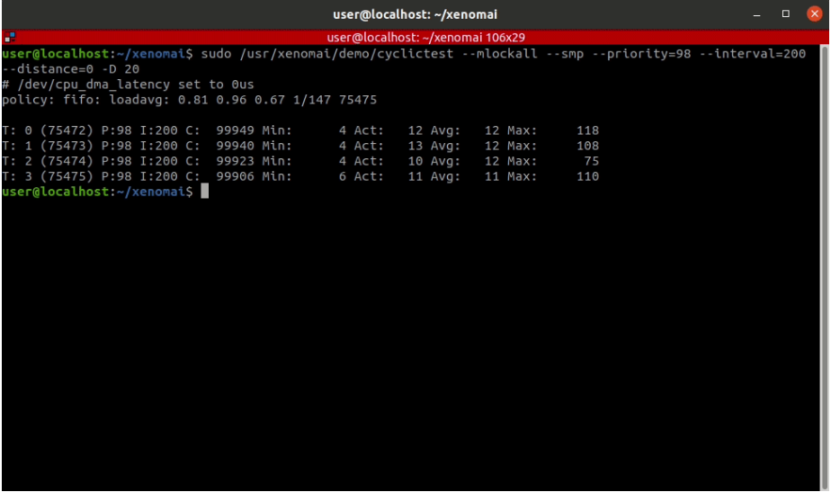Xenomai + PCU = Hard RT for Autoware