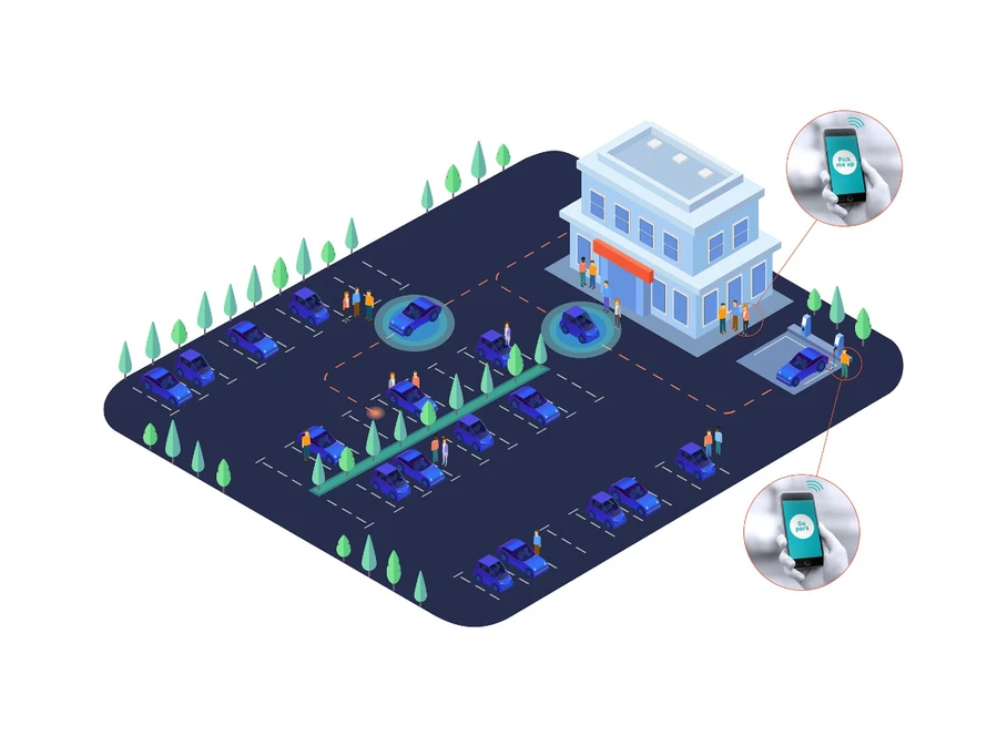 Autoware.Auto release announcement – Axle